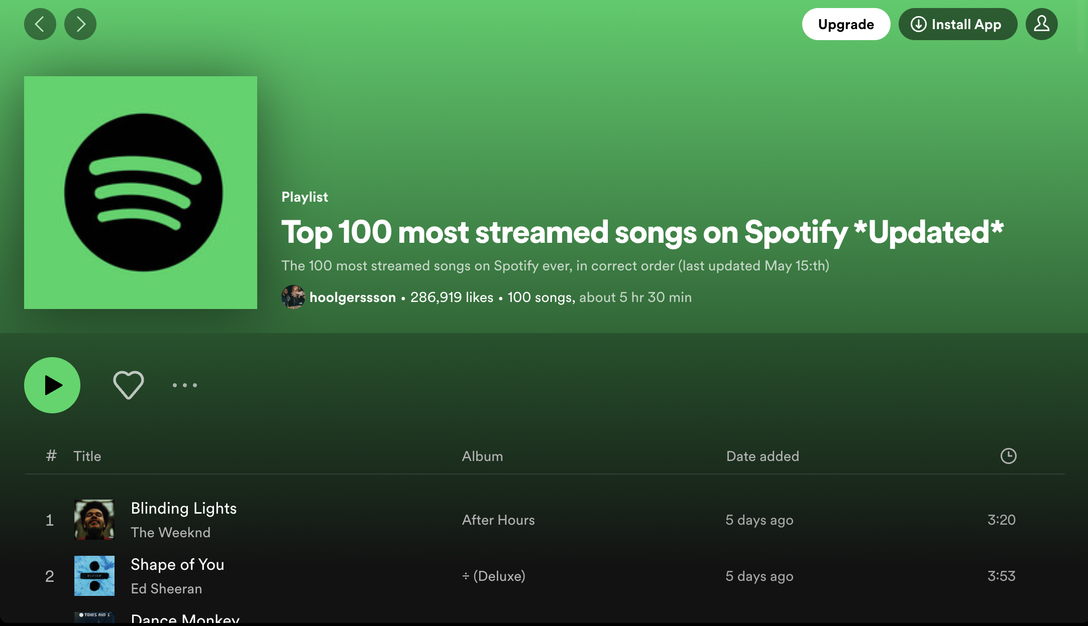 Spotify top 100 songs