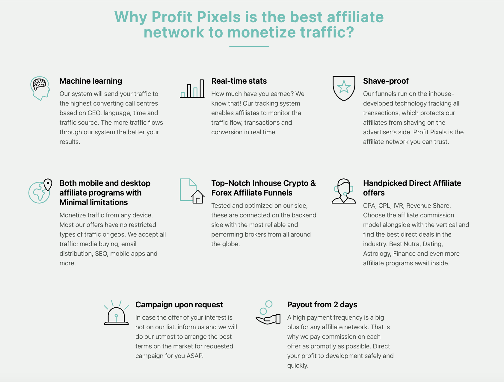 Why Profit Pixel