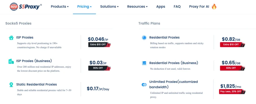 922 S5 Proxy Pricing 922 S5 Proxy: Pricing