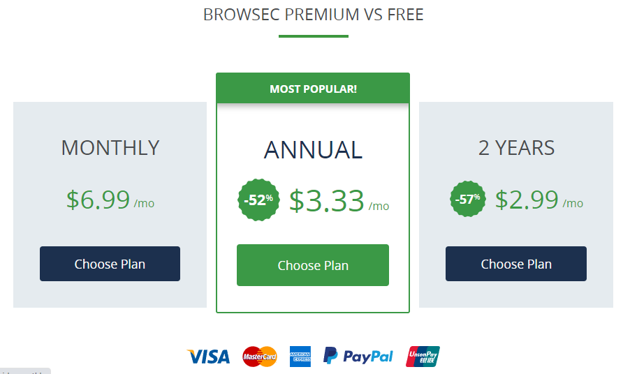 Browsec Pricing