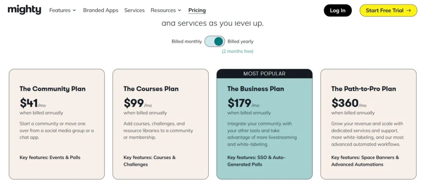 Mighty Network Pricing 