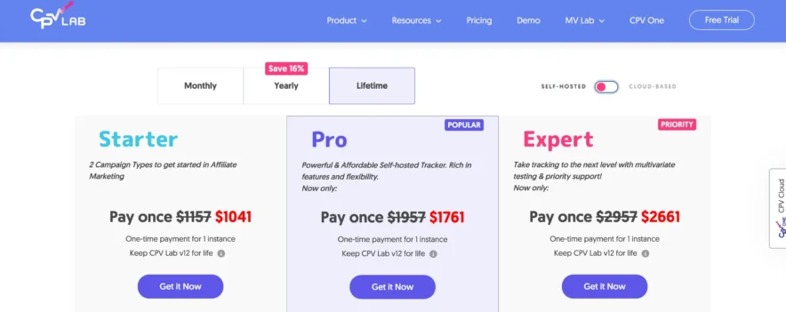 Pricing Offered By CPV Lab - Lifetime Plan