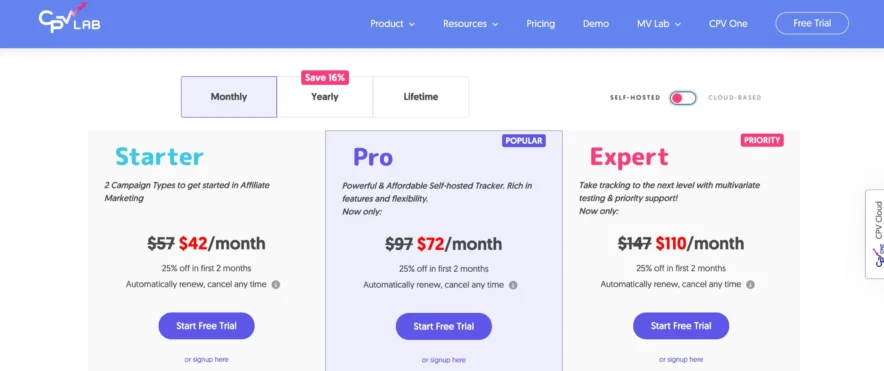 Pricing Offered By CPV Lab - Monthly
