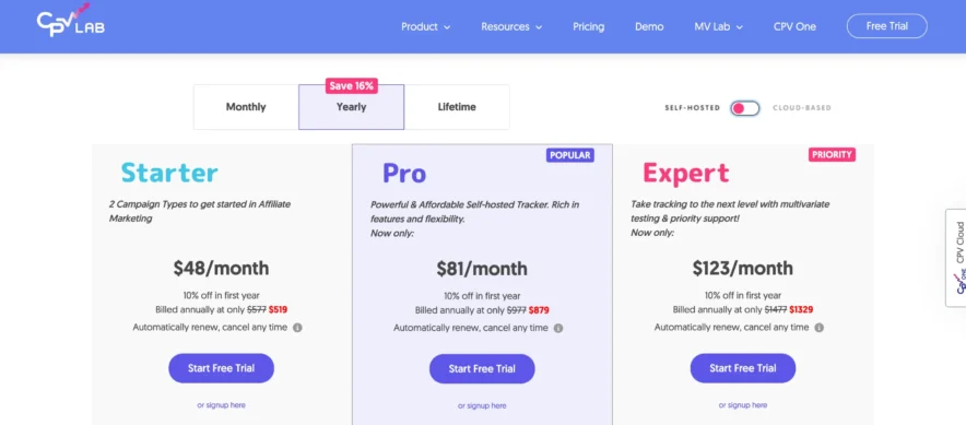 Pricing Offered By CPV Lab - Yearly