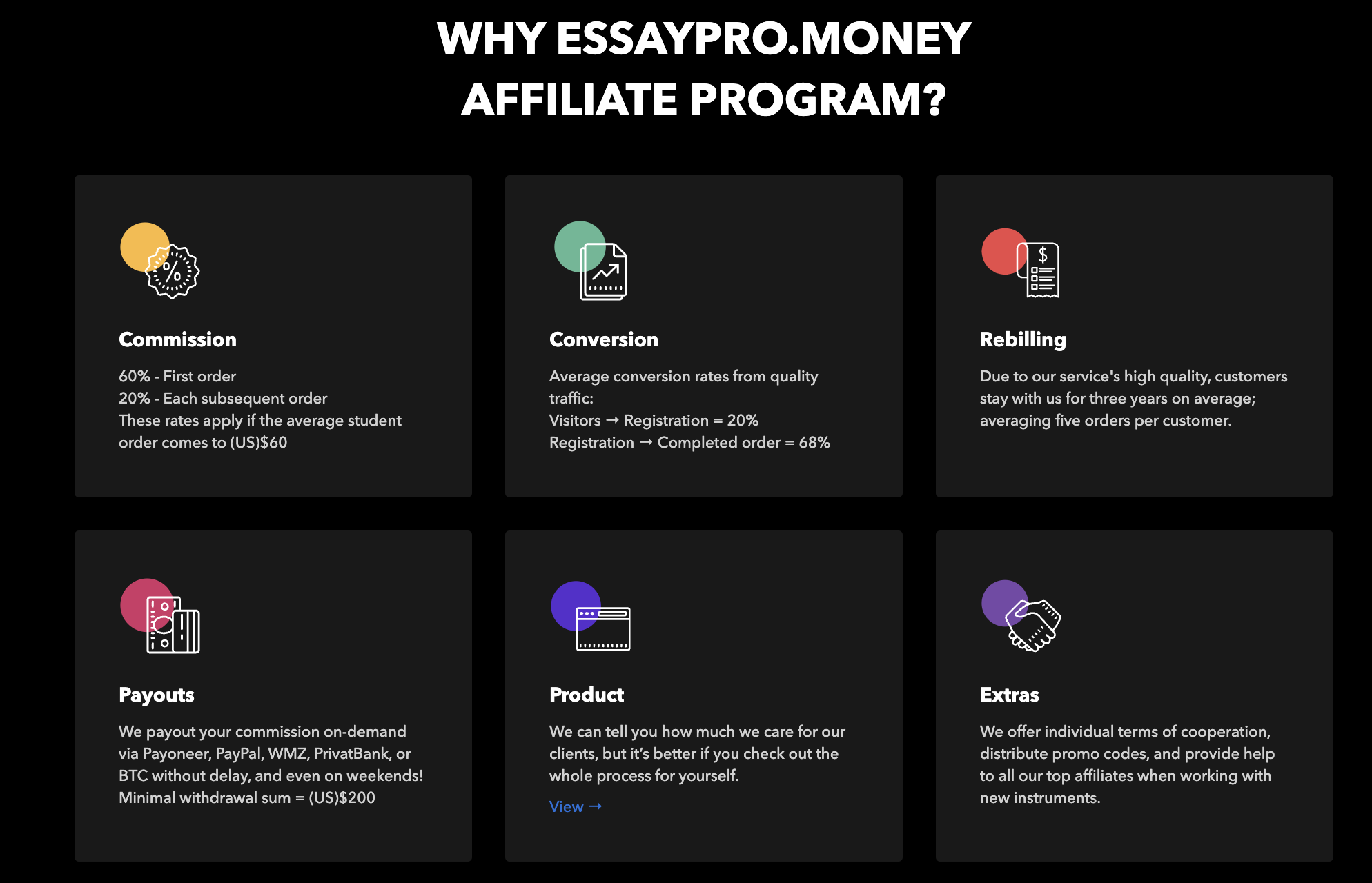 Why essaypro.money