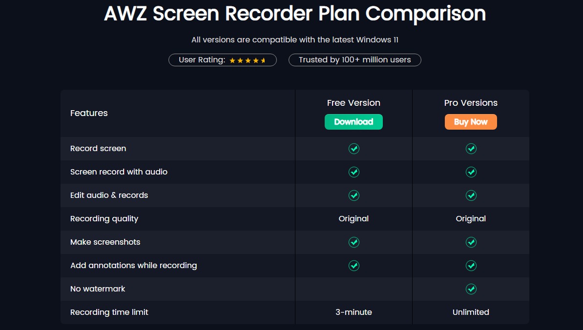 Difference between the Free and Pro-Version of AWZ Screen Recorder