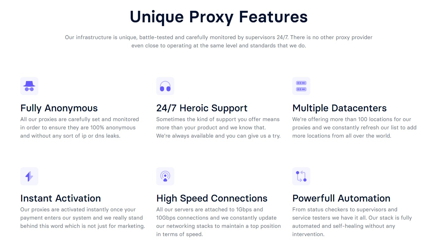 Anonymous Proxies Features