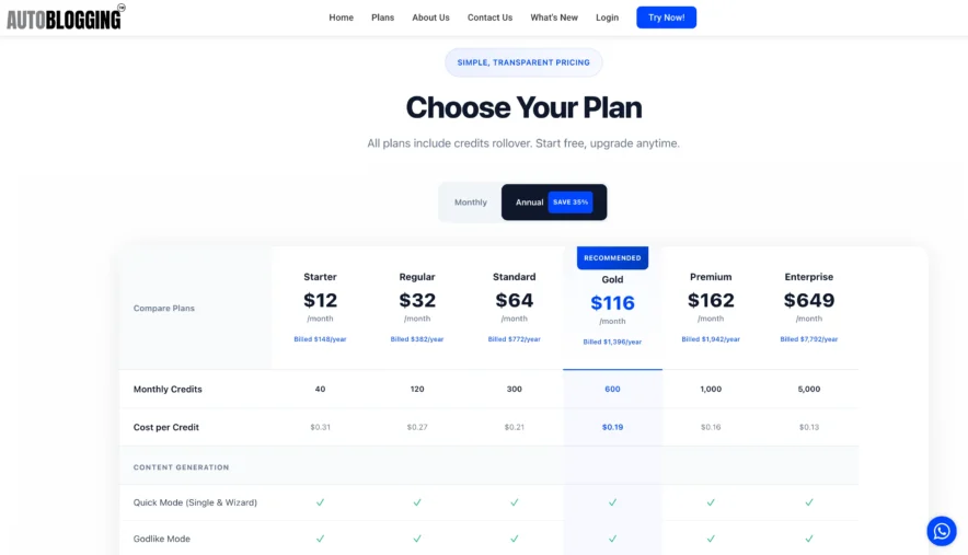 Autoblogging Pricing Options Autoblogging's Pricing Options