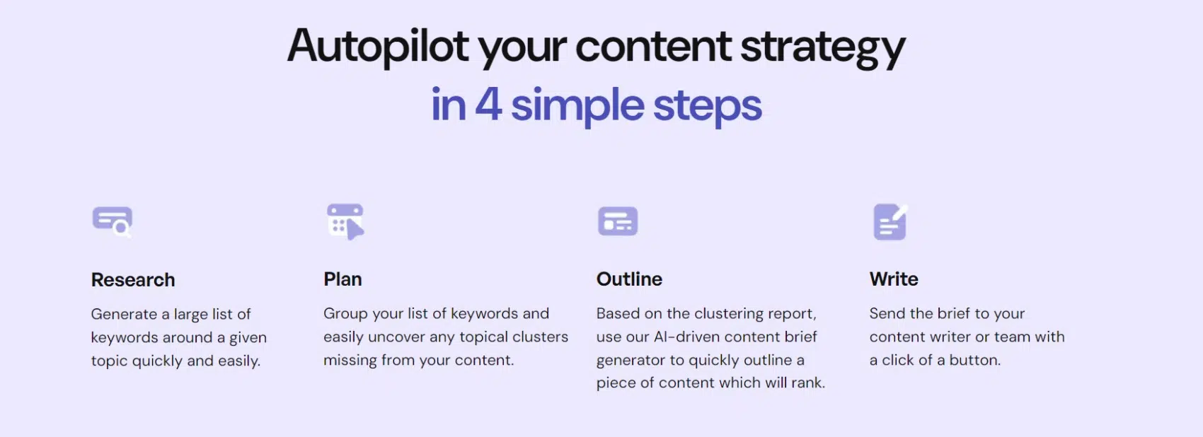 Keyword Insights Review- Content strategy