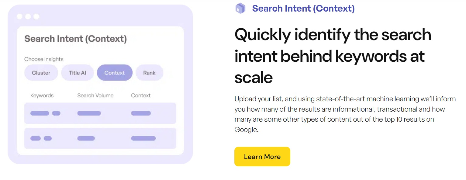 Keyword Insights Review- Search intent