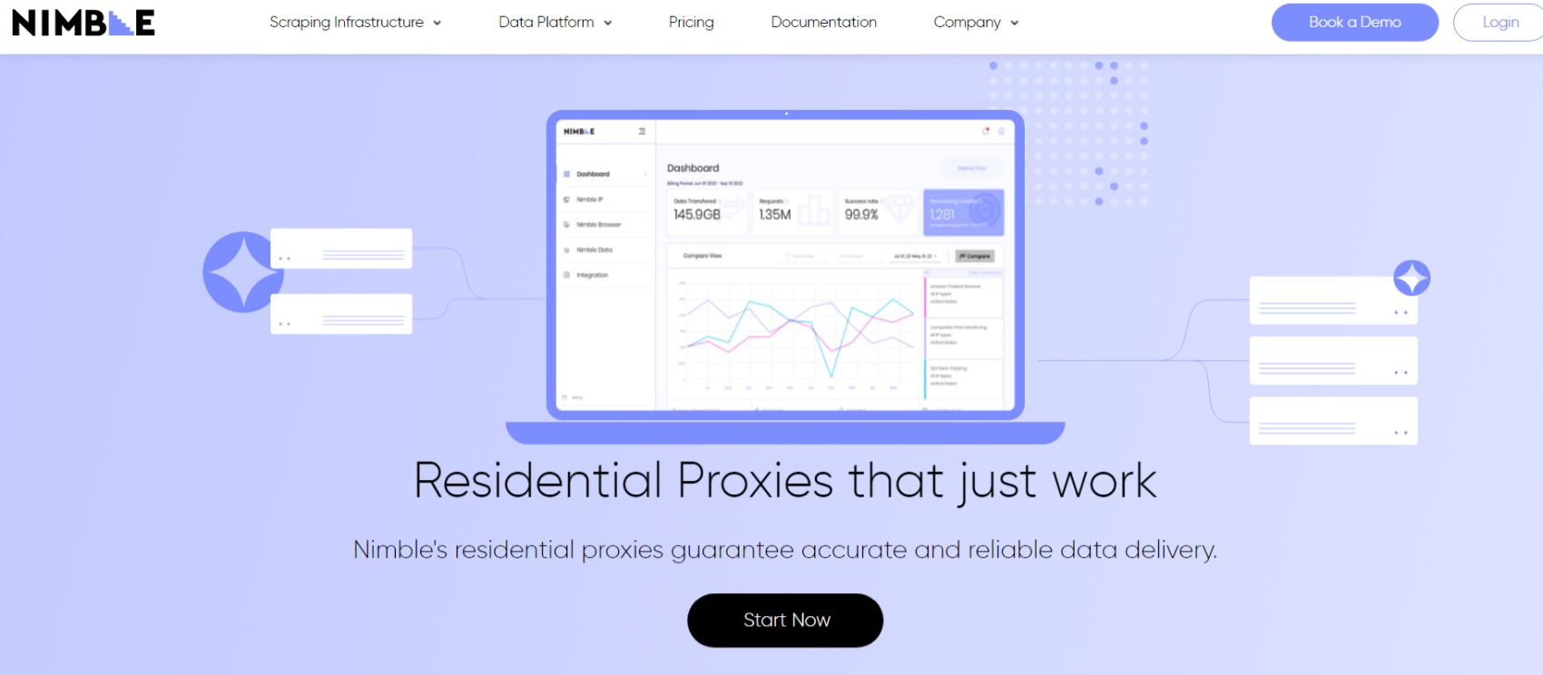 Best Proxy Affiliate Programs Promote 2...
