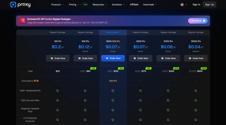 9Proxy Review - Pricing