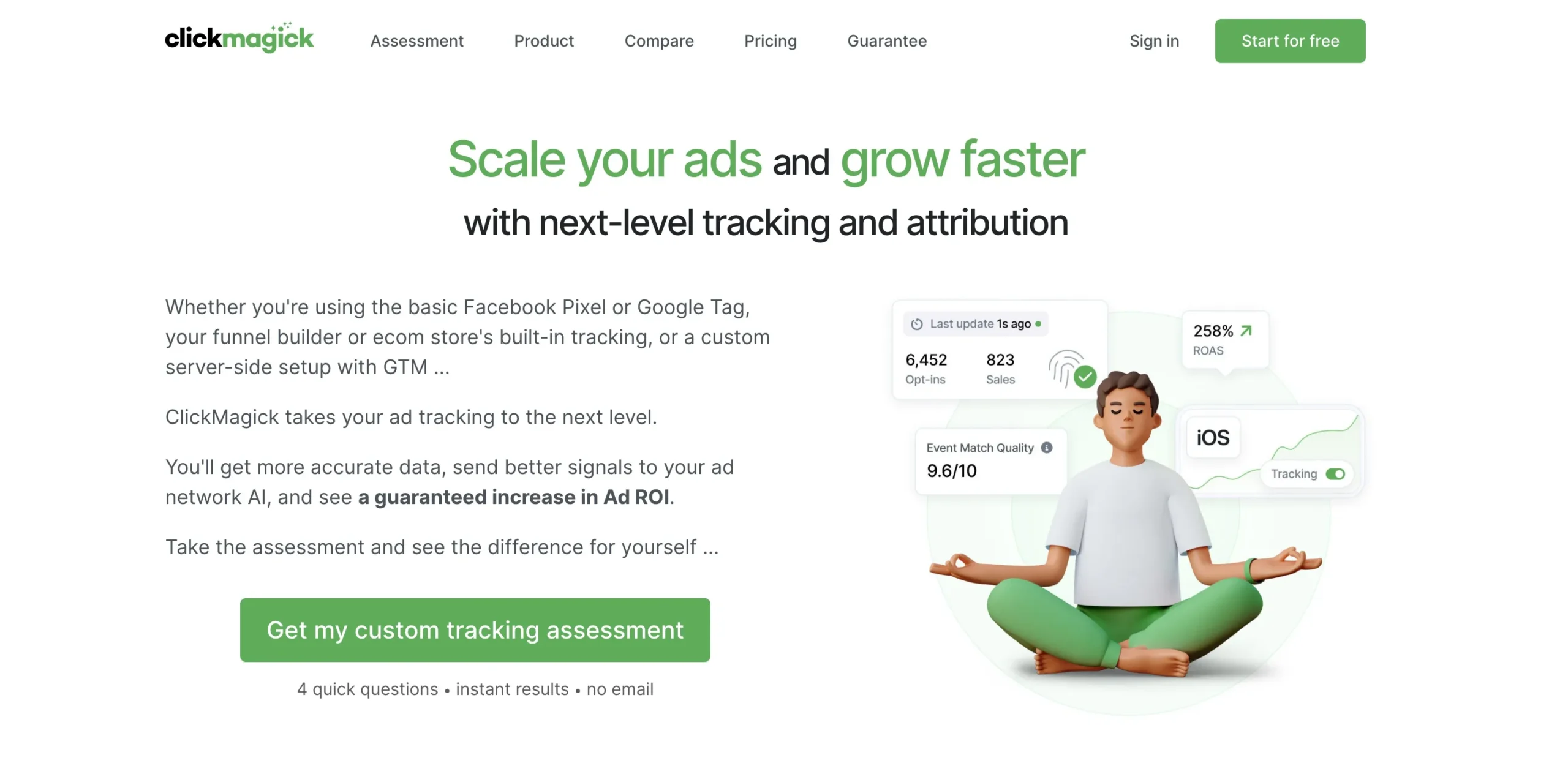 Codici coupon ClickMagick