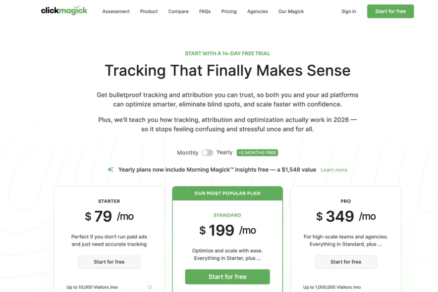 ClickMagick Review - Pricing ClickMagick Price Options