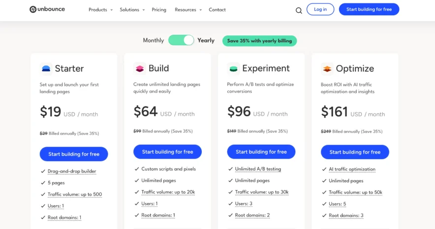 Unbounce Pricing Options