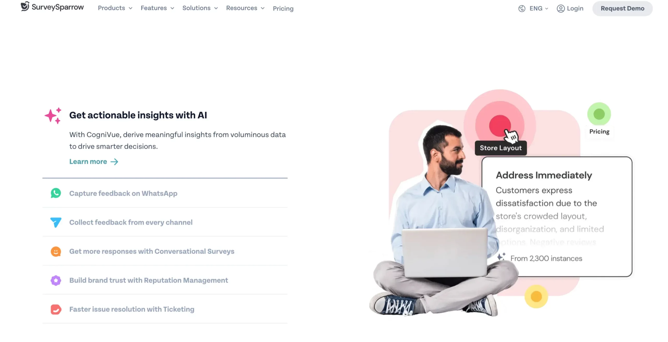 About SurveySparrow About SurveySparrow Coupon Codes