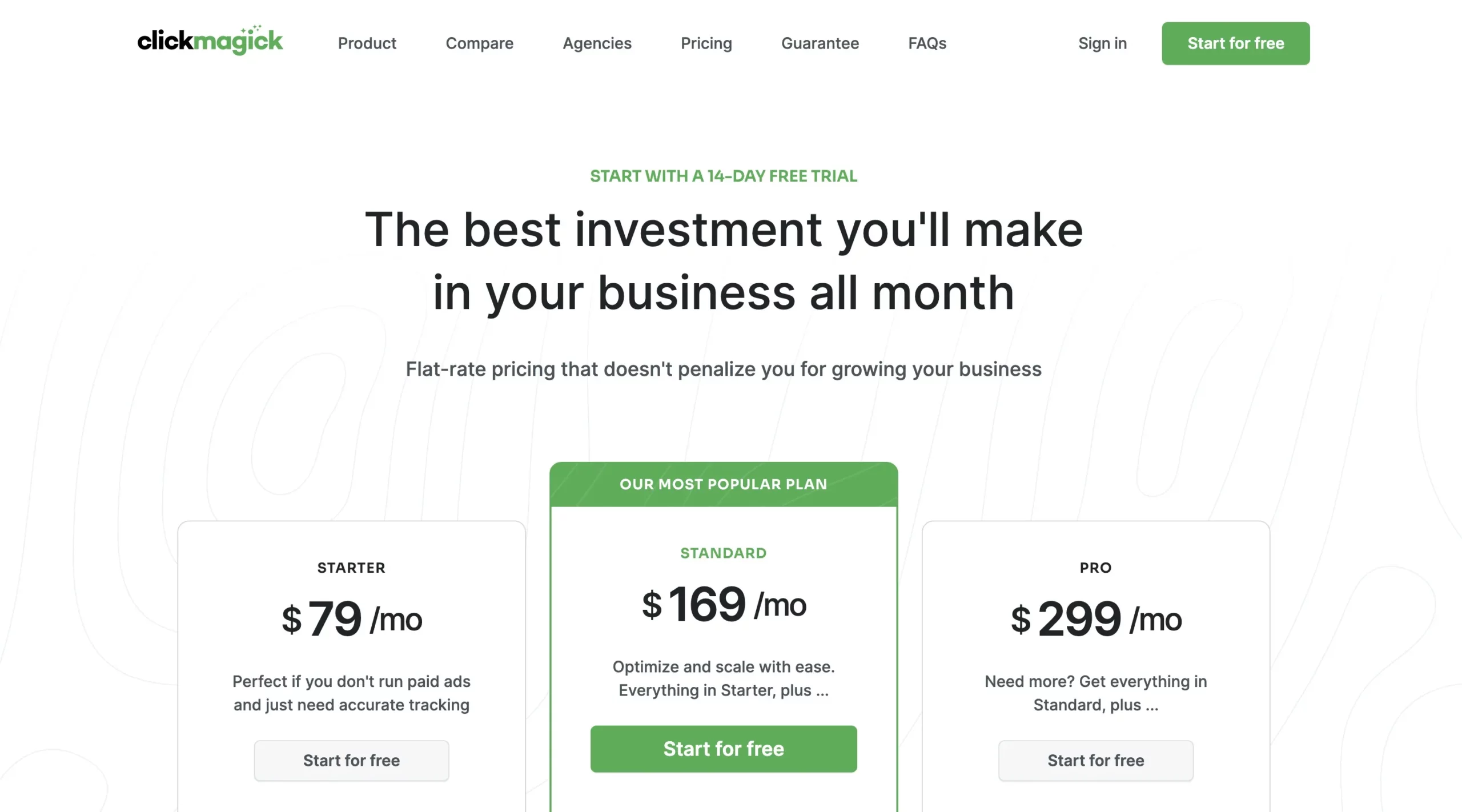 Recensione di ClickMagick - Prezzi