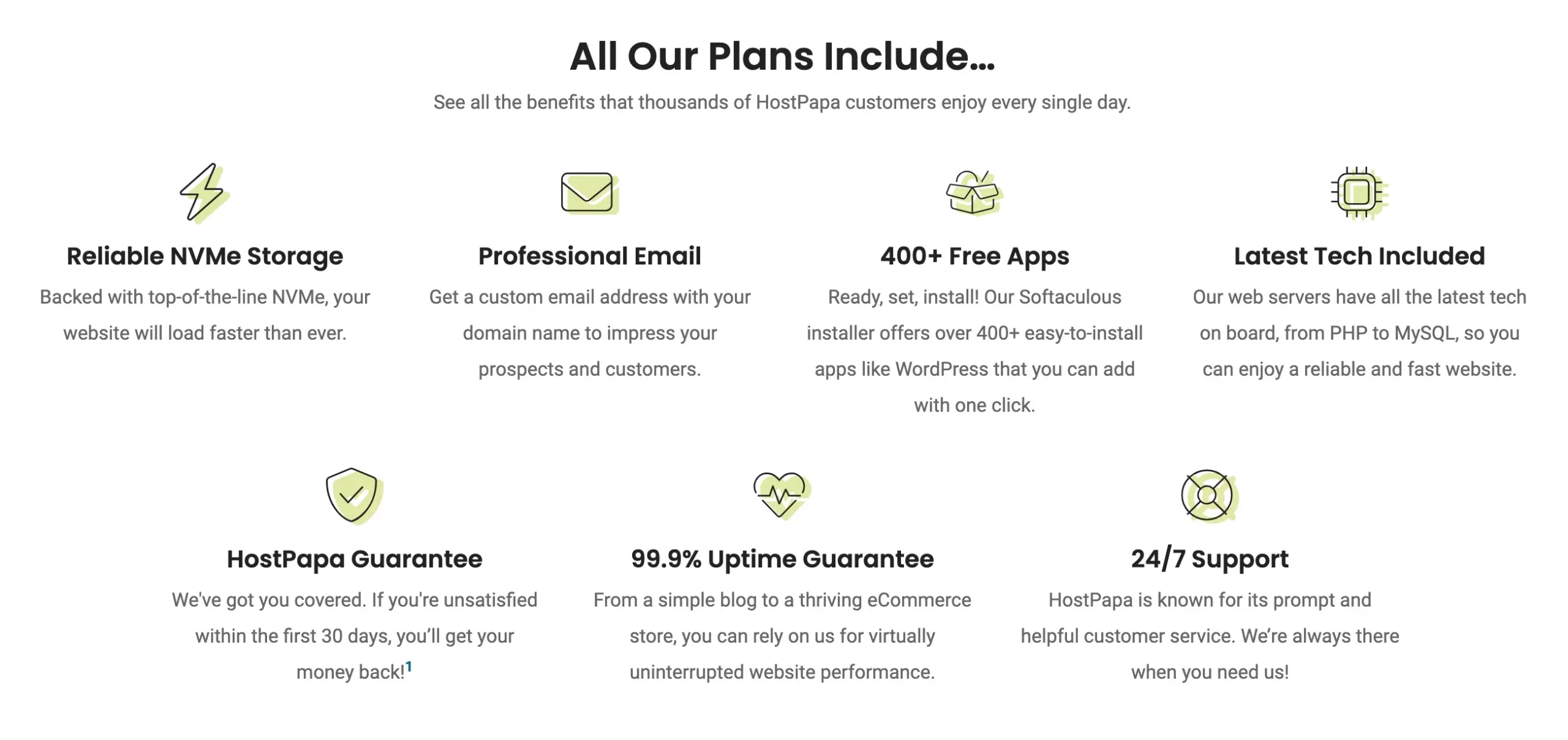 Hostpapa Features Hostpapa Features