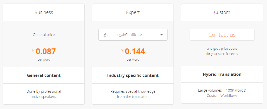 OHT Pricing OHT Pricing