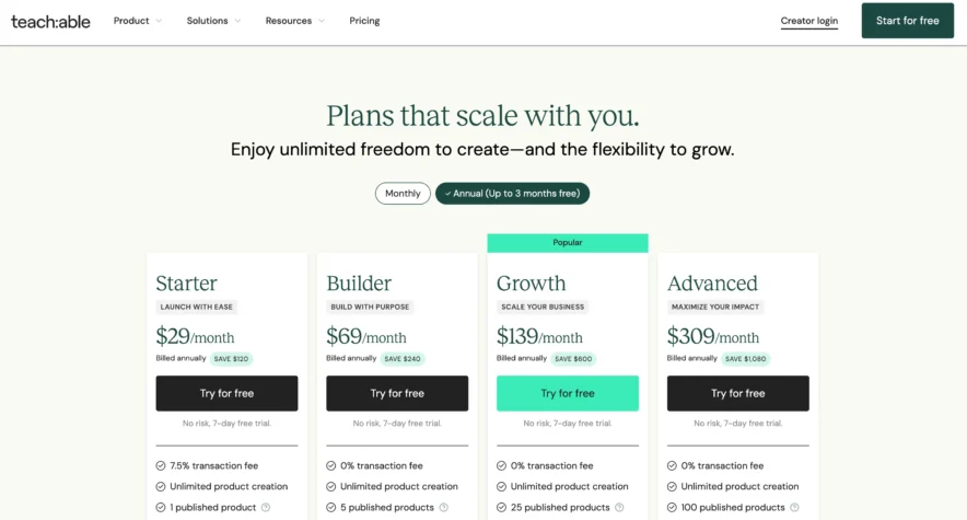 Teachable Price Plans