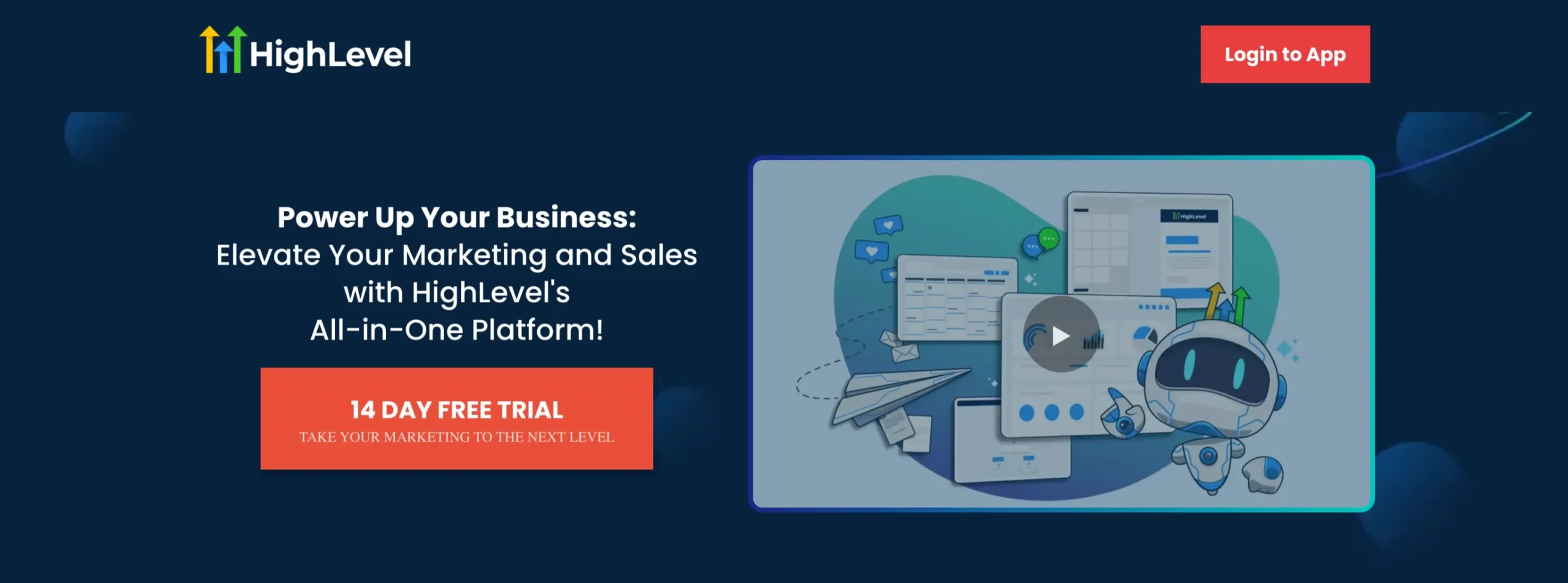 What is GoHighLevel? What is GoHighLevel?