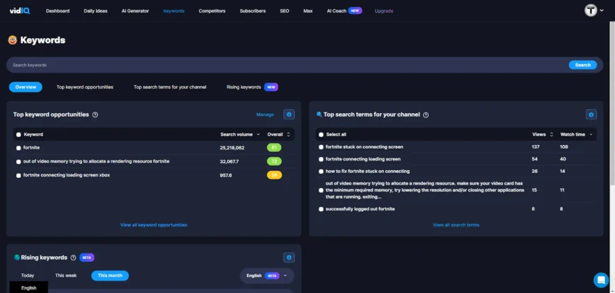 Boost performance with keyword research
