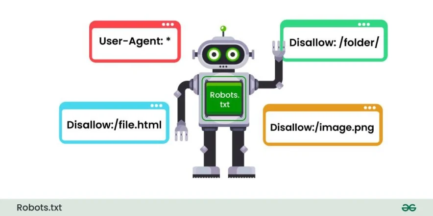 Robots.txt for SEO will boost rankings