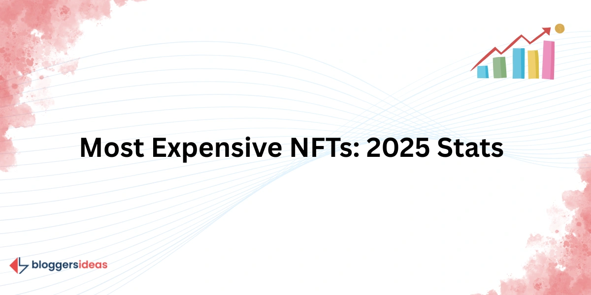 NFTs mais caros