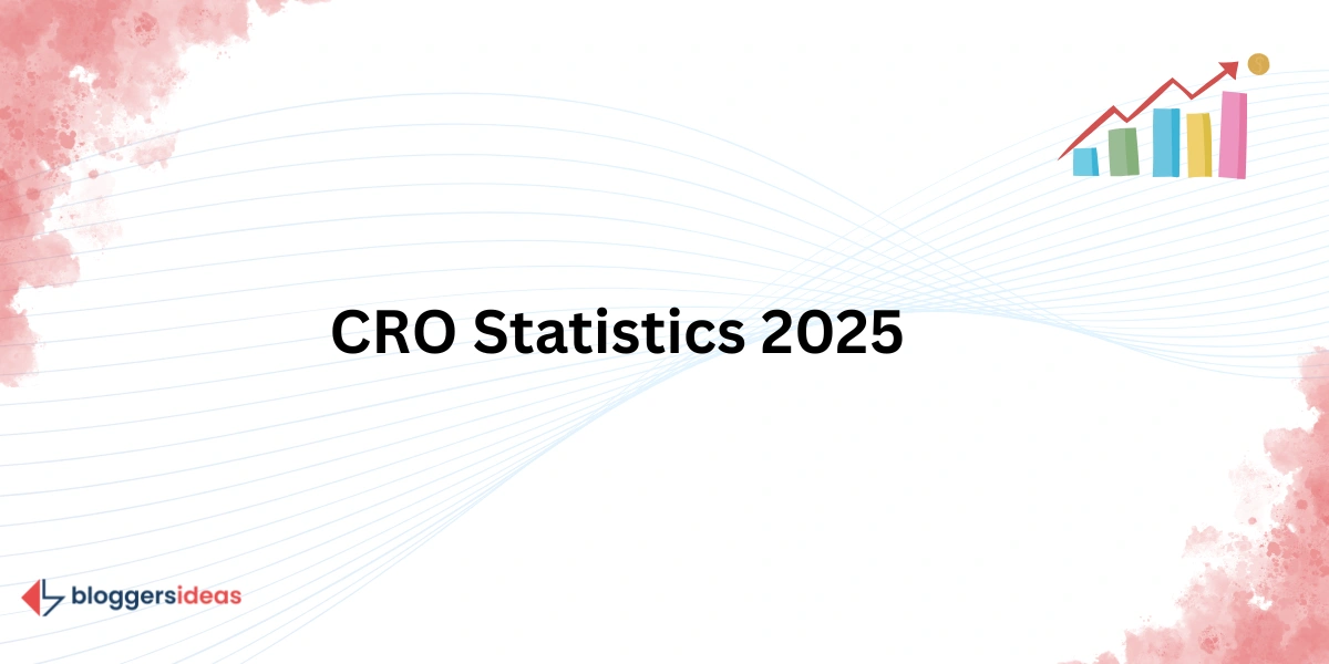 CRO Statistics