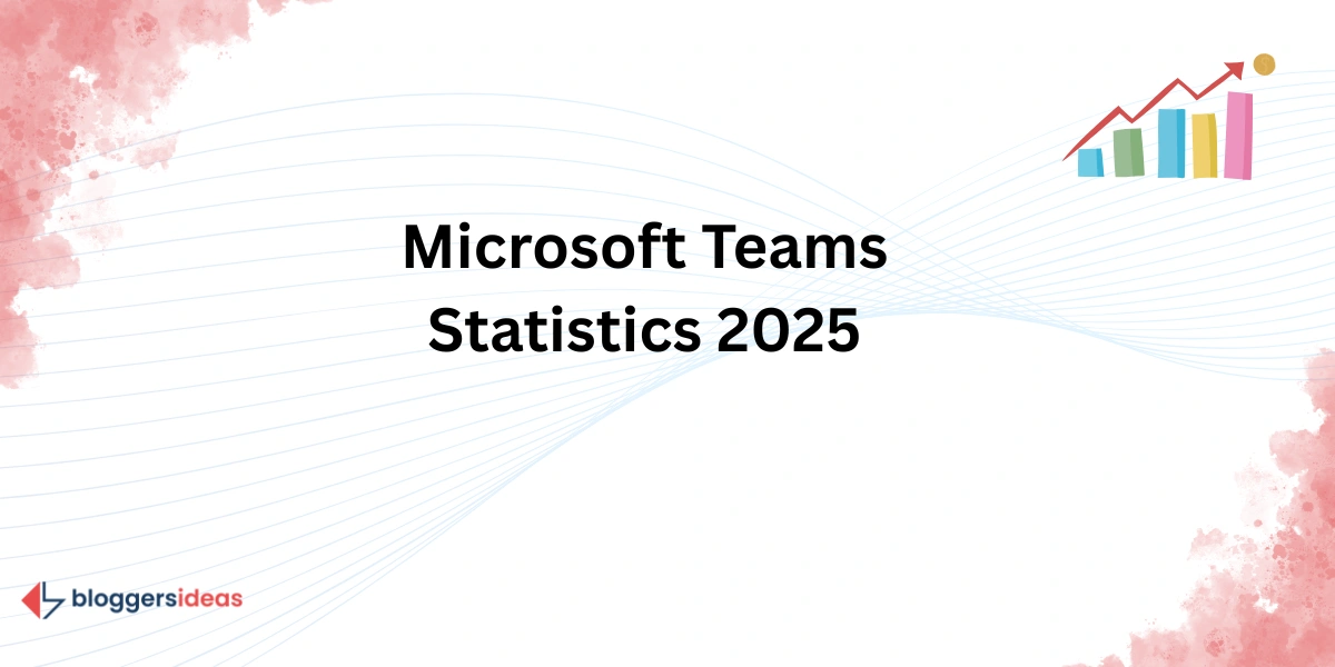 Microsoft Teams Statistics