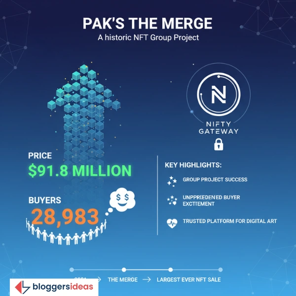 The Merge by Pak