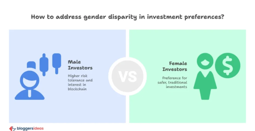 User Demographics and Inclusion Trends