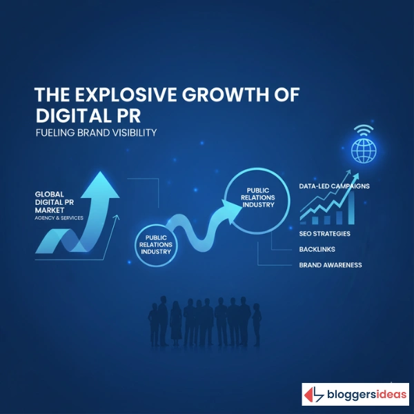 Digital PR Statistics