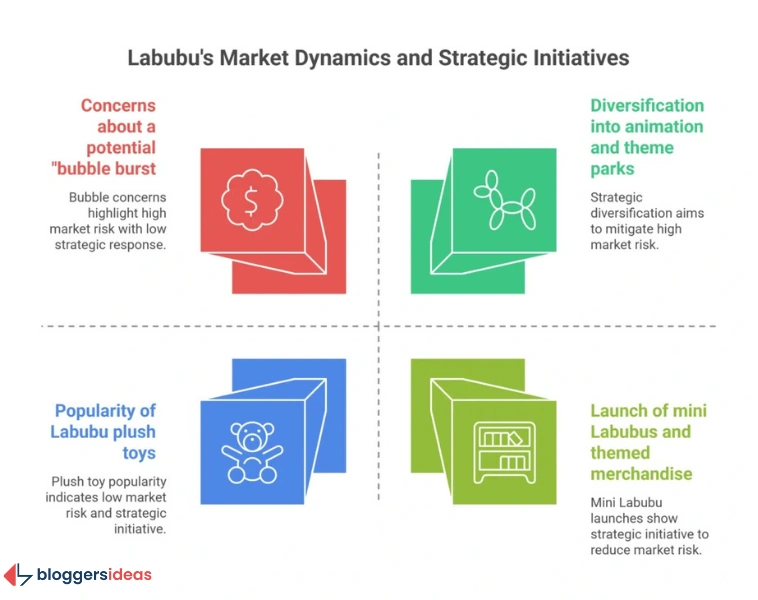 Real People Earning Big with Labubu