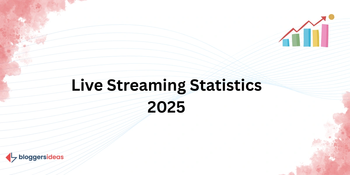 Live Streaming Statistics