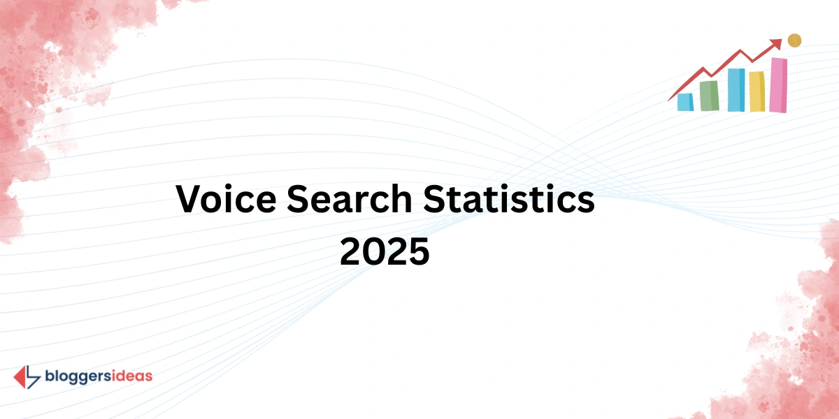 Voice Search Statistics