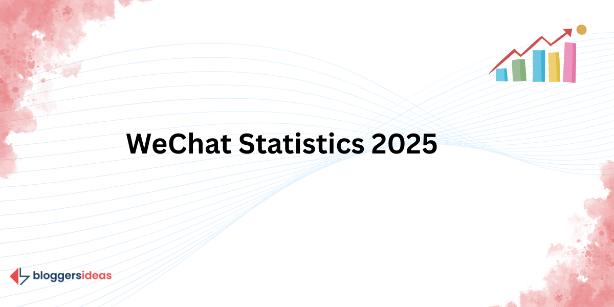WeChat Statistics