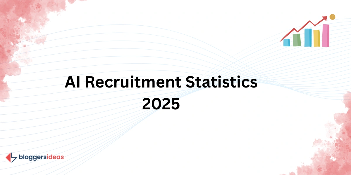 AI Recruitment Statistics