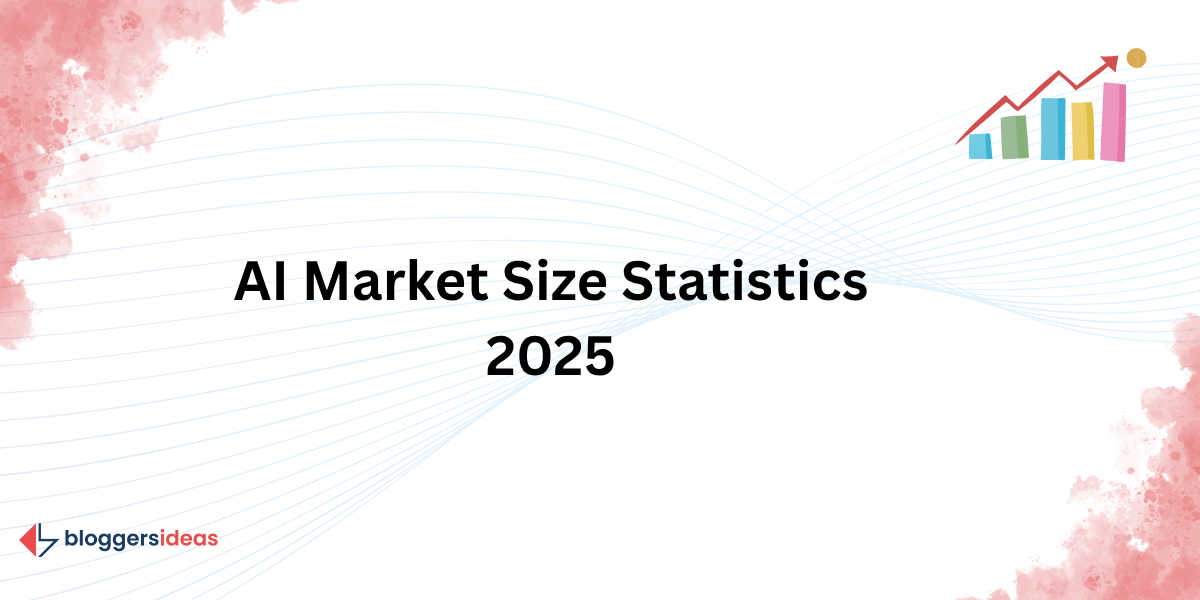 AI Market Size Statistics