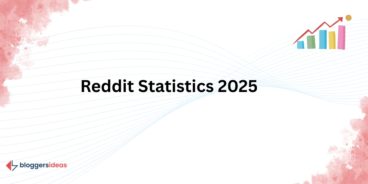 Reddit Statistics