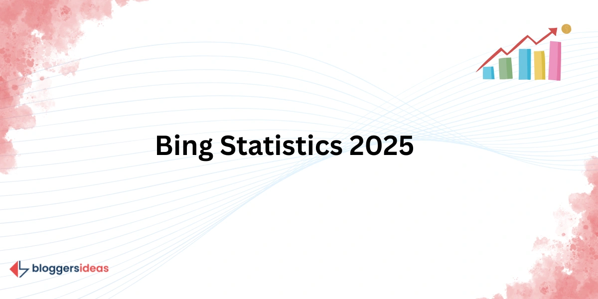 Bing Statistics