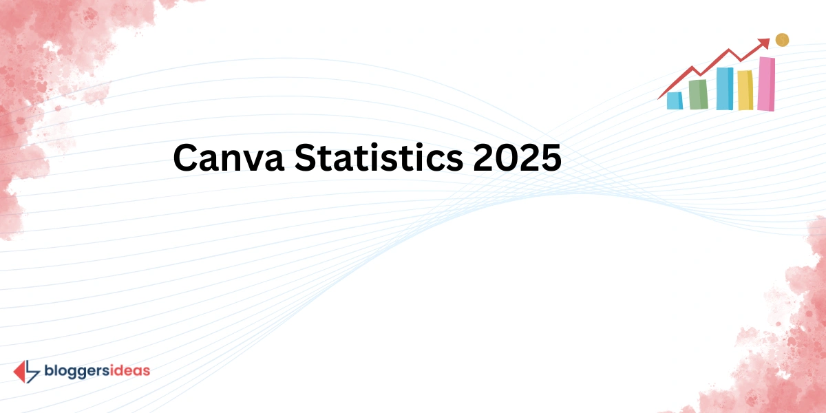 Canva Statistics