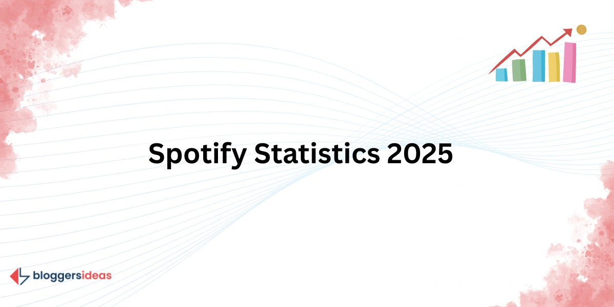 Spotify Statistics