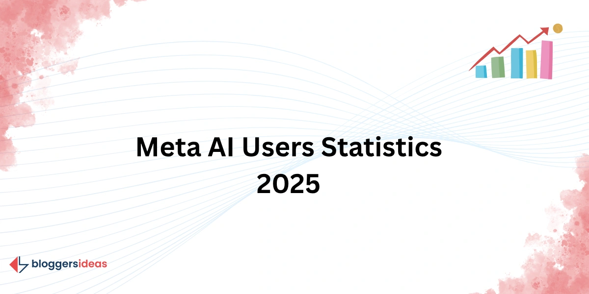 Meta AI Users Statistics