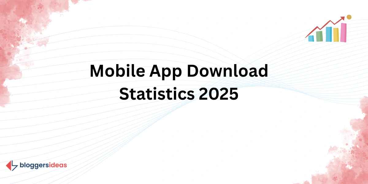 Mobile App Download Statistics