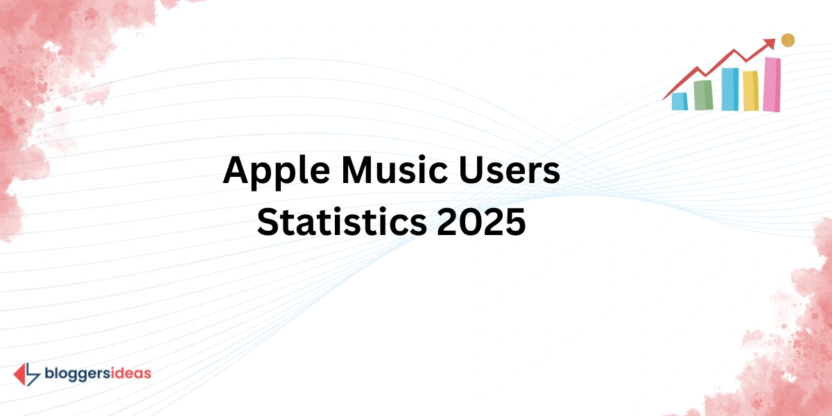 Apple Music Users Statistics