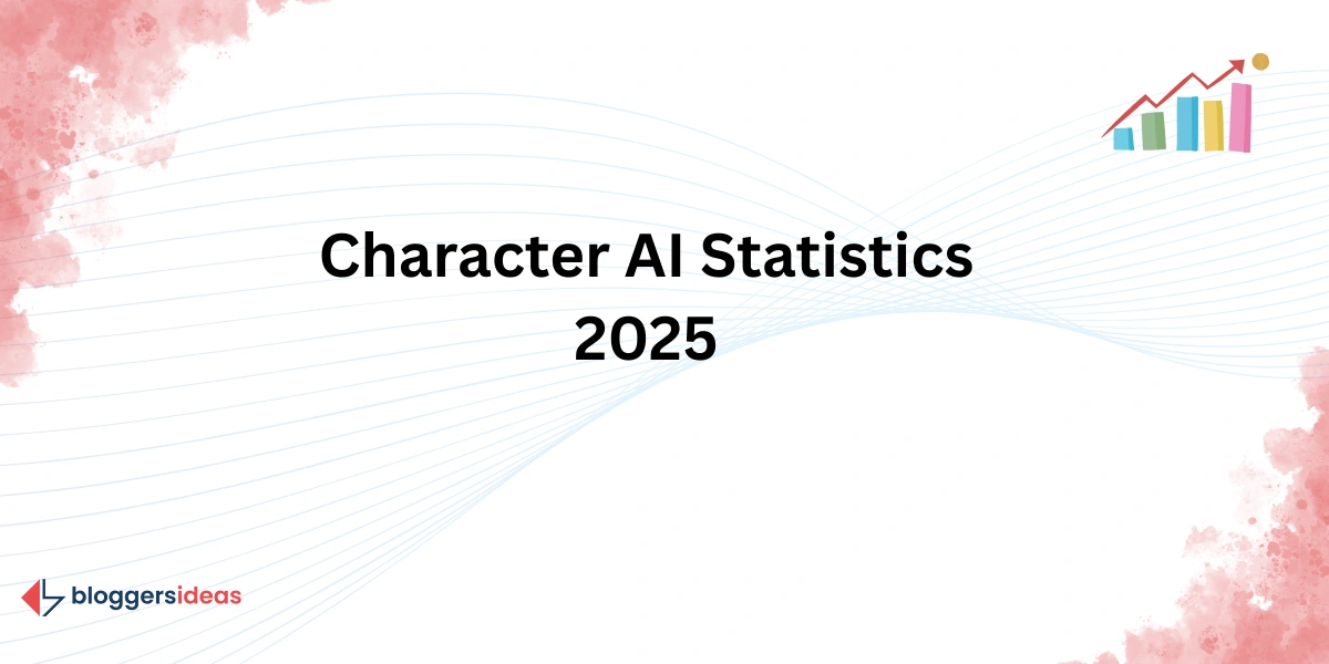 Character AI Statistics