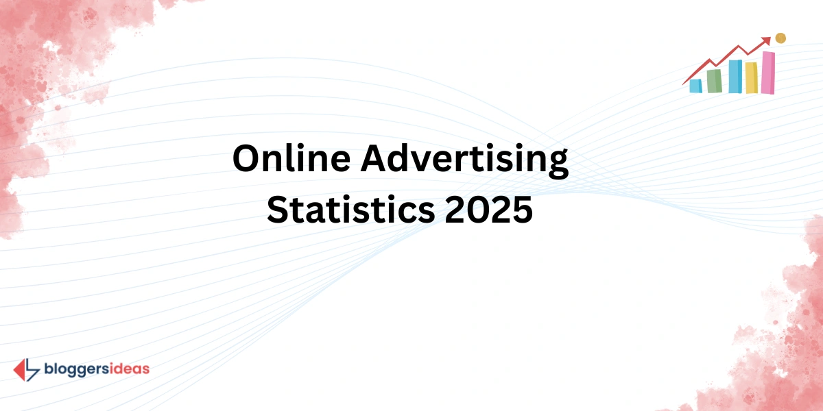 Online Advertising Statistics
