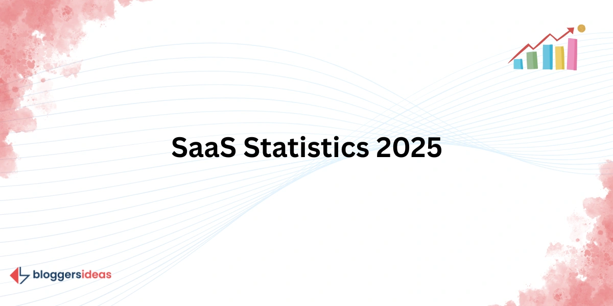 SaaS Statistics