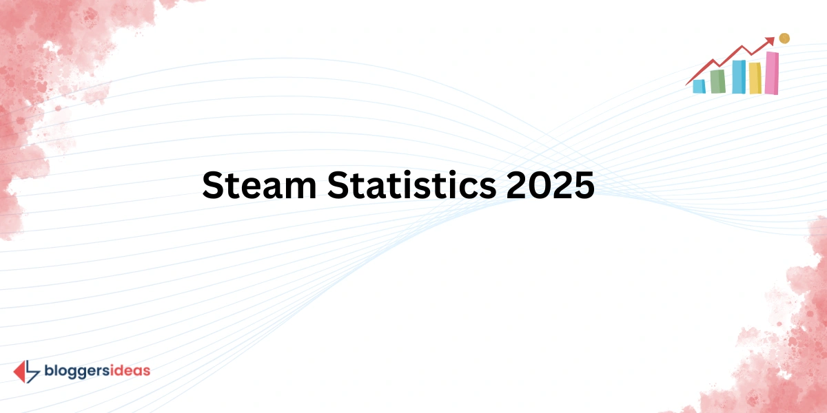 Steam Statistics